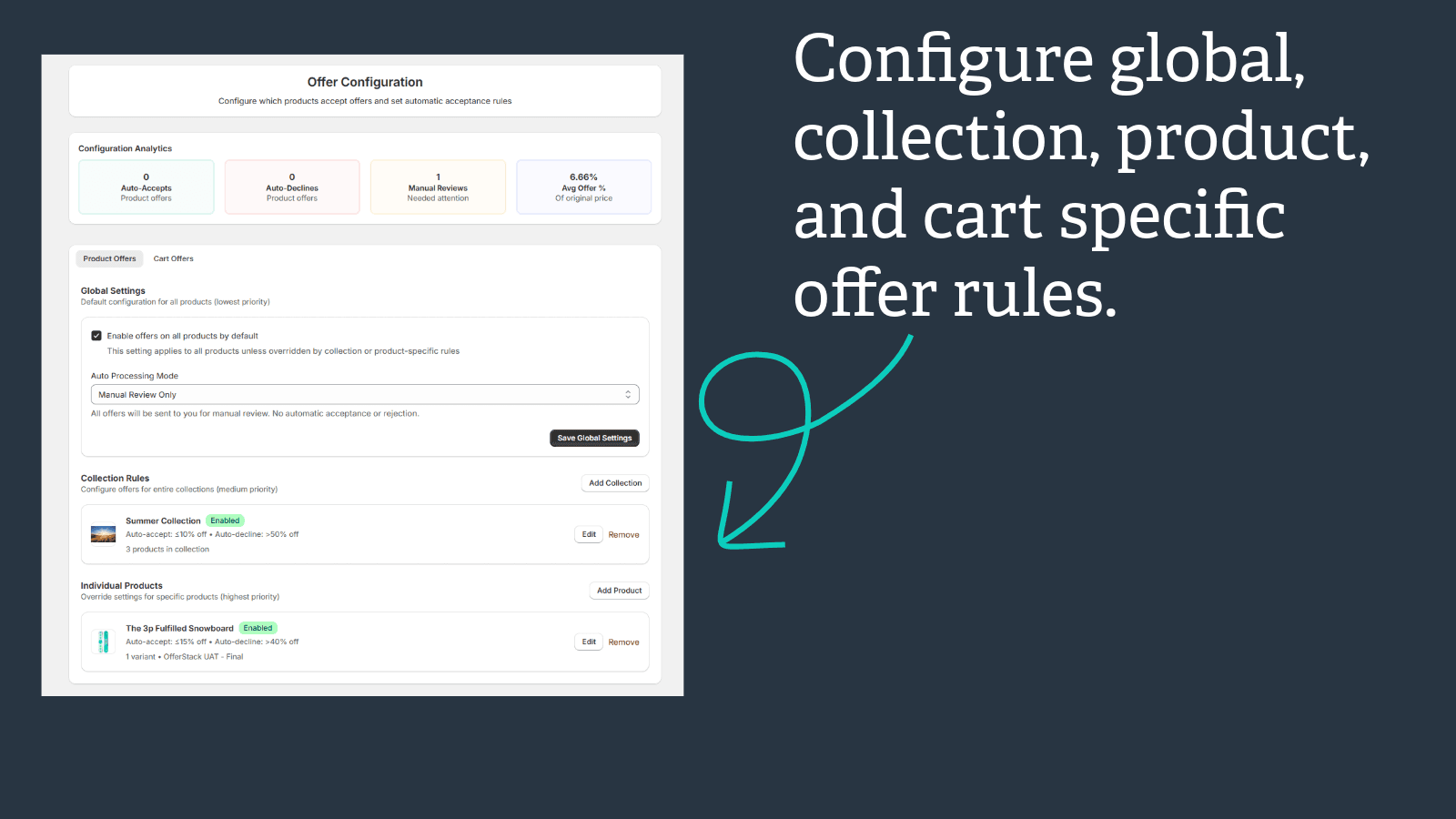 OfferStack admin sending tailored offers to customers